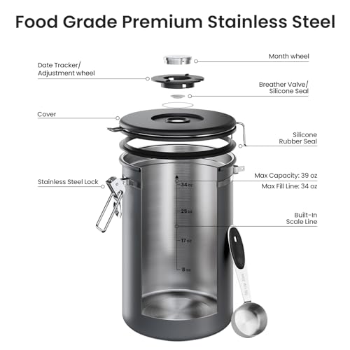 Coffee Canister