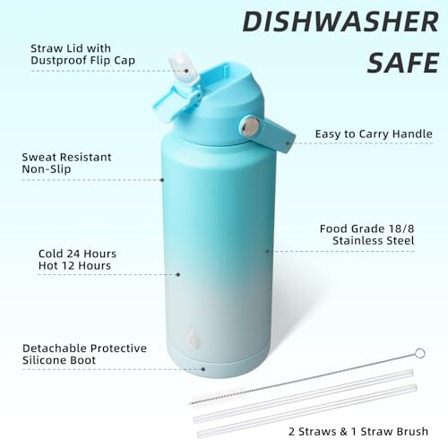 32oz Insulated Water Bottle