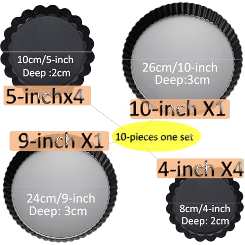 Tart Pan Set 10 & 9 Inch Tart Pans with 5 & 4 Inch Mini Tart Pans Removable Bottom