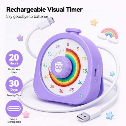 Visual Timer for Kids