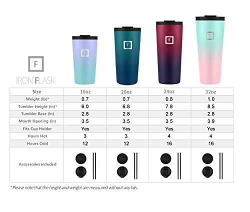 24 oz Classic Insulated Tumbler