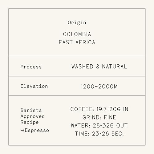 Sermon Whole Bean Coffee (12 Ounce)