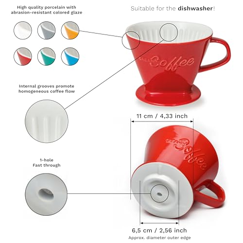 XXL Porcelain Coffee Dripper Red