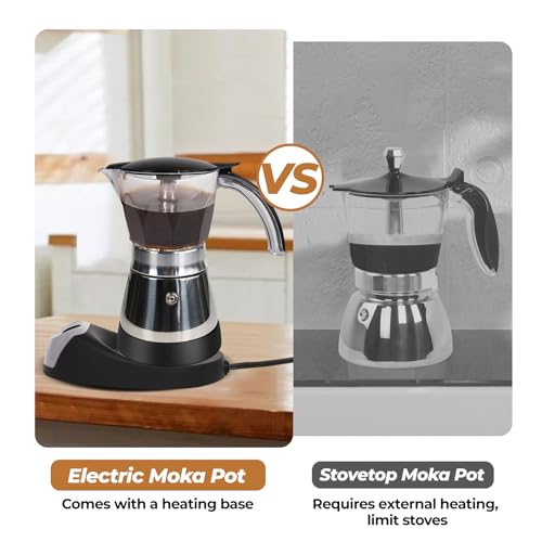 Electric Plastic Clear Moka Pot 3