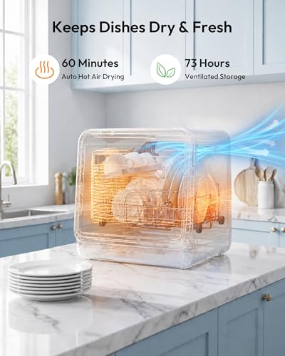 Countertop Dishwasher