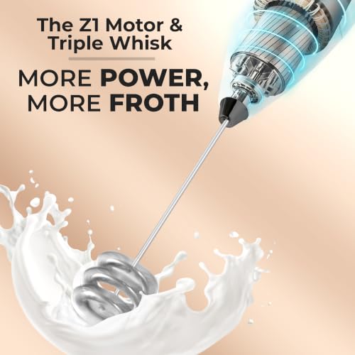 Powerful Milk Frother Wand With Duracell Batteries
