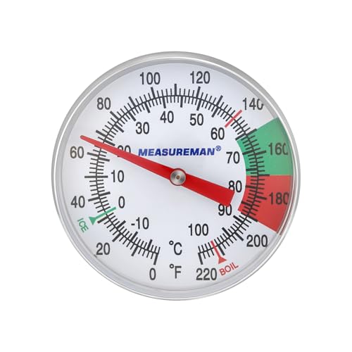 Milk Thermometer