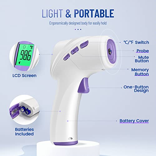 Forehead Thermometer for Adults and Kids