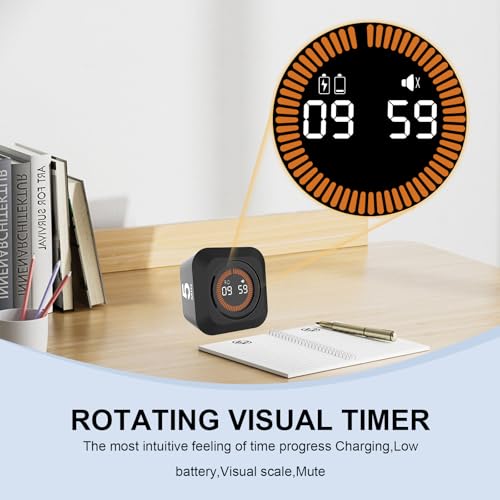 Rotating Cube Visual Countdown Timer 5