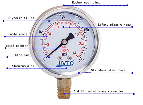 Pressure Gauge