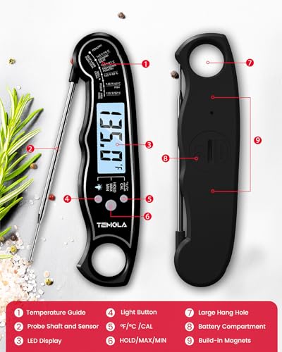 Meat Thermometer