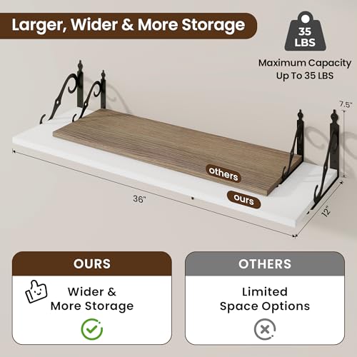 12 Inch Deep Floating Shelves for Wall (2 Count)
