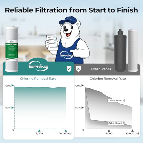 US31-BV 3-Stage Under Sink Water Filter System with Faucet, 1 Year