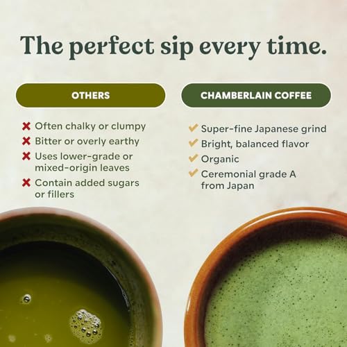 Honey Matcha Ceremonial Grade Green Tea Powder