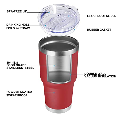 30 oz Tumbler with Lid and Straw (12 Count)