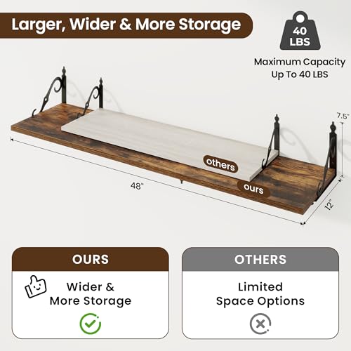 12 Inch Deep Floating Shelves for Wall (2 Count)