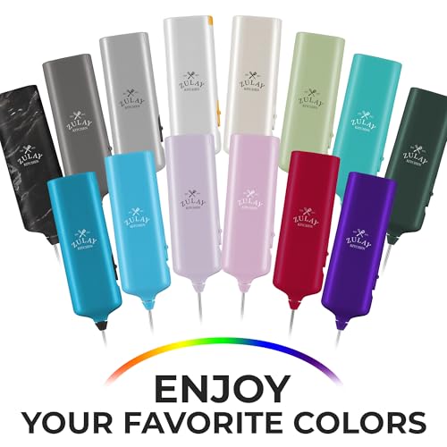 Mini & Mighty Milk Frother Wand