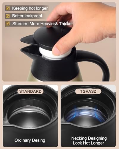 Updated 70 Oz Thermal Coffee Carafe