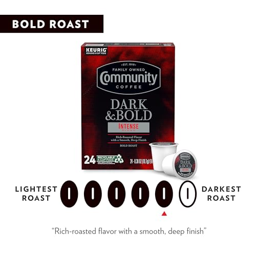 Dark & Bold Intense Blend 12 Count Coffee Pods