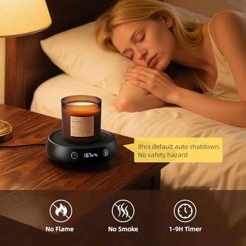 Mug Warmer for Desk