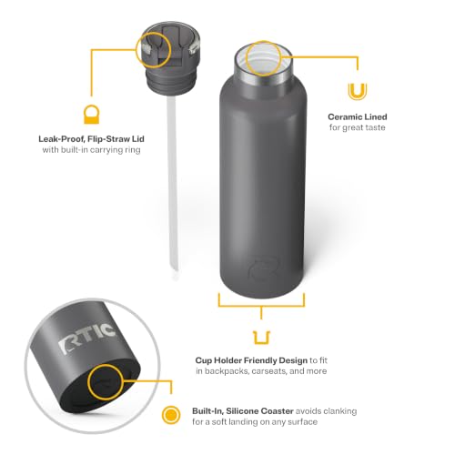 20oz Journey Water Bottle