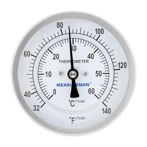 Fully Stainless Steel Bi
