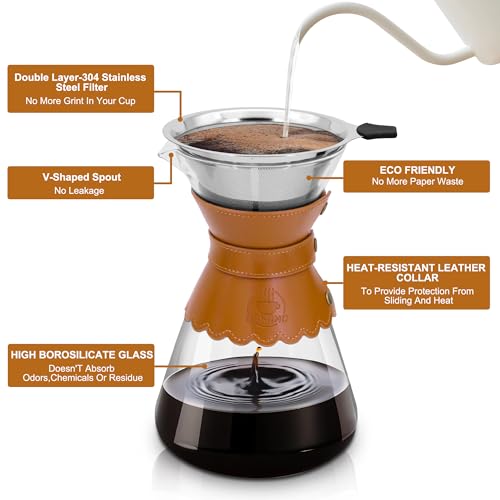 34oz Pour Over Coffee Maker with Double Layer Stainless Steel Filter
