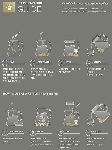 One Touch Tea Maker