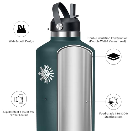 64oz Insulated Water Bottle