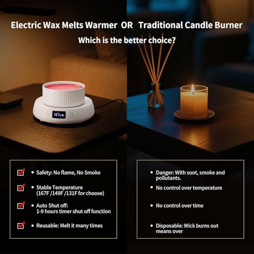 Candle Warmer