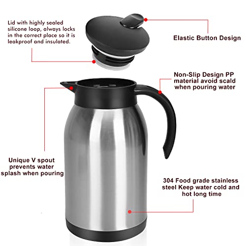 40oz Stainless Steel Thermal Coffee Carafe Dispenser