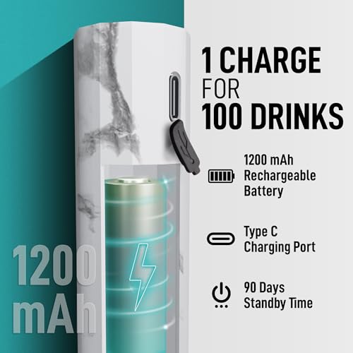 Zulay Froth N Go Milk Frother
