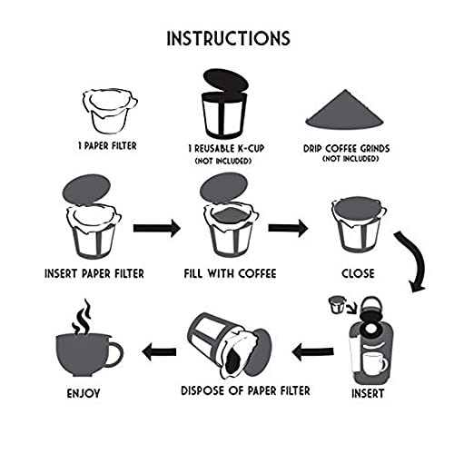 360 Disposable K Cup Paper Filters for Keurig 1.0&2.0 (360 Count)