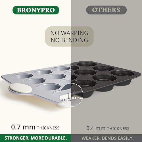 Ceramic Mini Muffin Pan (2 Count)