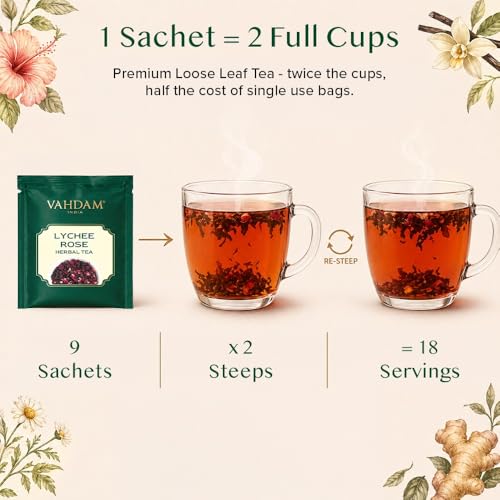 Top 9 Exotic Loose Leaf Tea Sampler (9 Count)