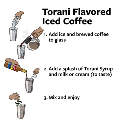 Flavored Drink Syrup Coffeehouse Variety Pack (101.6 Fl Oz)