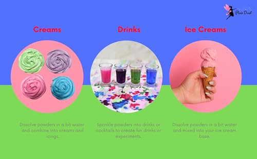 Natural Food Coloring Powder