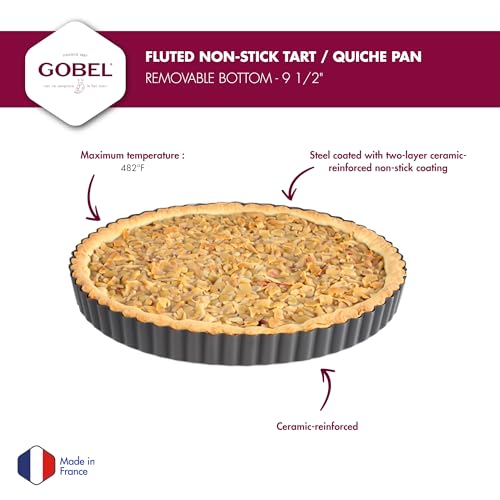 Fluted Tart & Quiche Pan