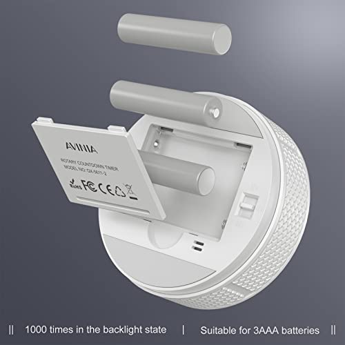 Digital Kitchen Timers