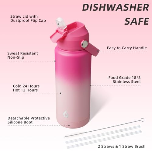 24oz Insulated Water Bottle