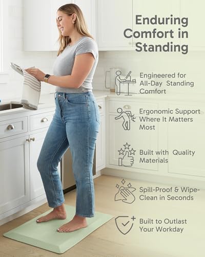 Kitchen Mats for Floor