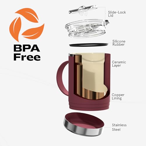 Ultimate Ceramic Travel Mug (12 Fl Oz)