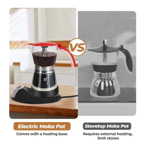 Electric Plastic Clear Moka Pot 3