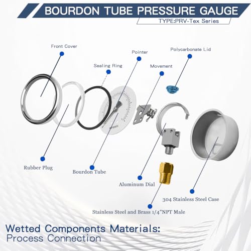 0 200 Psi Pressure Gauge