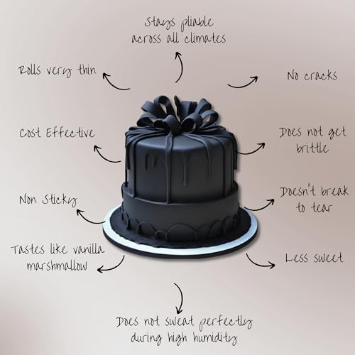 Black Fondant for Cake Decorating