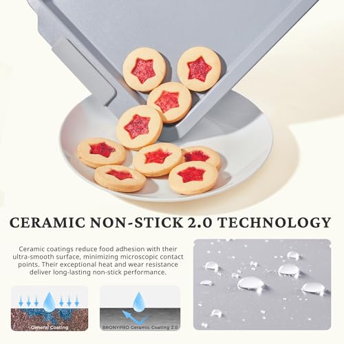 Non Stick Ceramic Baking Sheet Pan Set of 3 (3 Count)