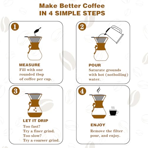 Pour Over Coffee Maker with Reusable Stainless Steel Drip Filter