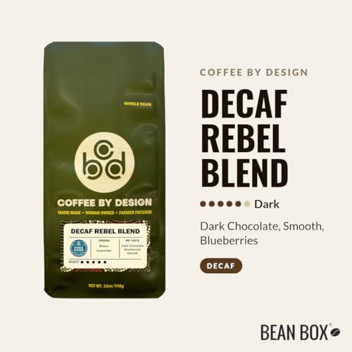 Coffee Sampler (36 Ounce)