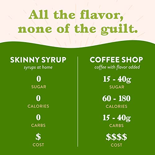 Syrups Sugar Free Coffee Syrup (152.4 Fl Oz)