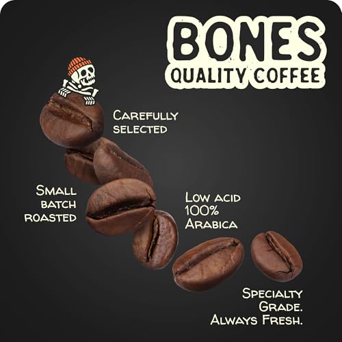 Breakfast Blend (12 Ounce)